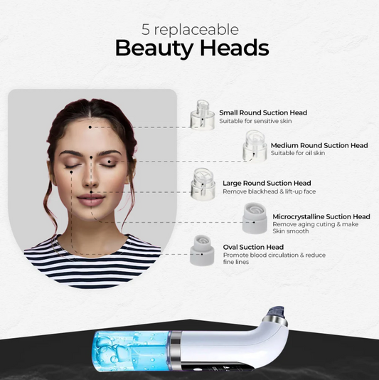 Vacuum Pore Cleaner – 6-in-1 Blackhead Remover