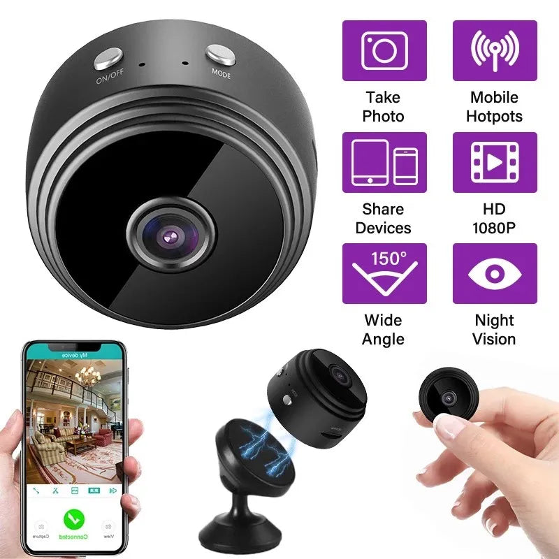 MINI Night Vision Camera 160°