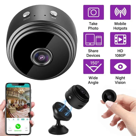 MINI Night Vision Camera 160°