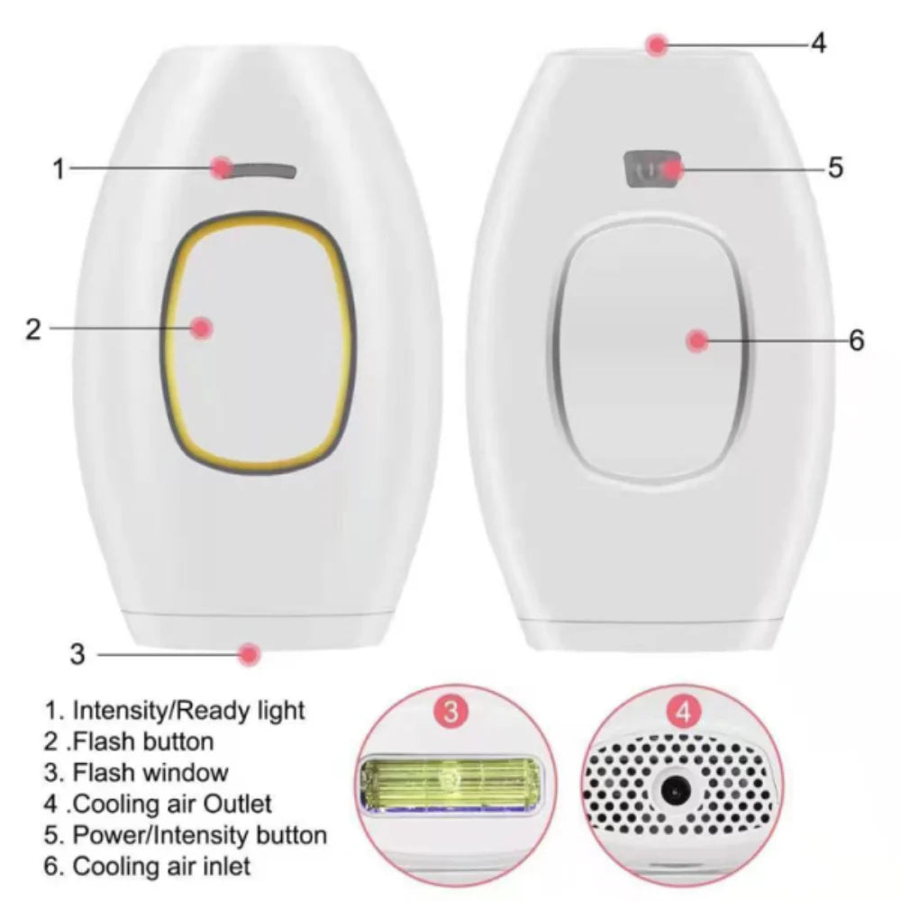 Ipl Hair Removal Laser Epilator For Women