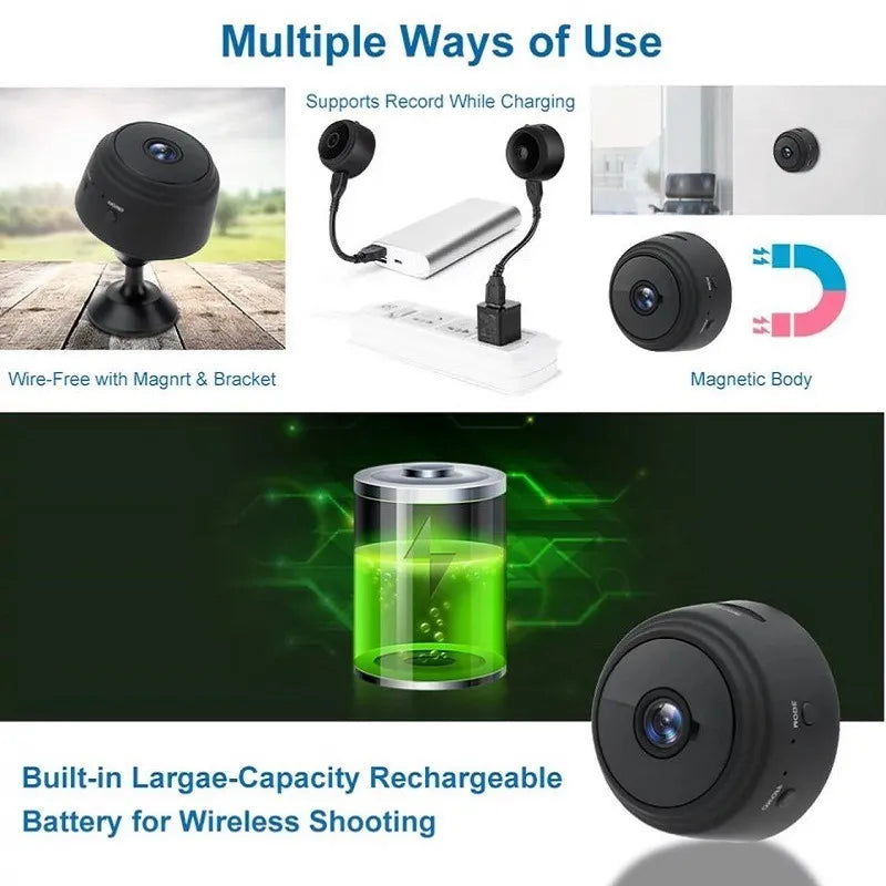 MINI Night Vision Camera 160°